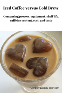 Iced Coffee versus Cold Brew Comparison