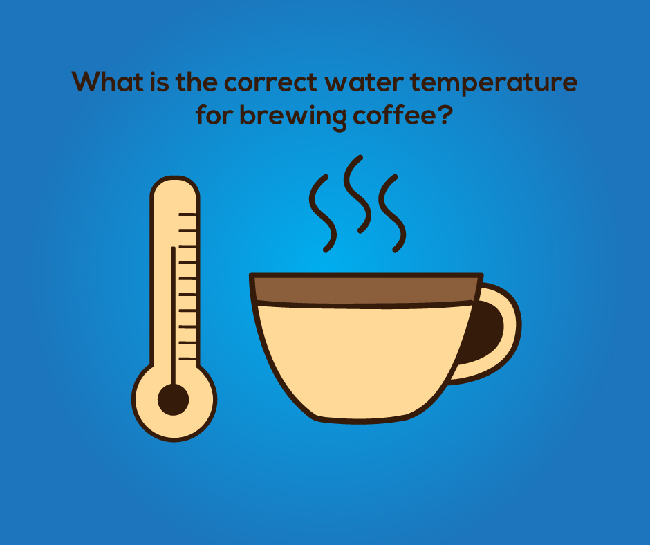 Coffee Brewing Water Temperature Guide